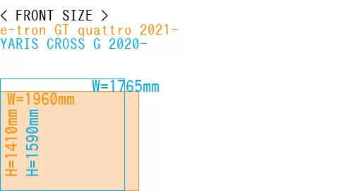 #e-tron GT quattro 2021- + YARIS CROSS G 2020-